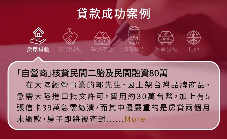 房屋貸款成功案例,金融貸款王,貸款王