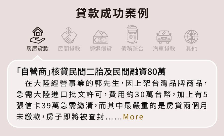 房屋貸款成功案例,金融貸款王,貸款王