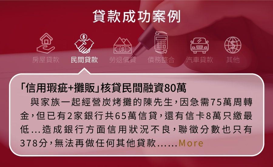 民間貸款,金融貸款王,貸款王