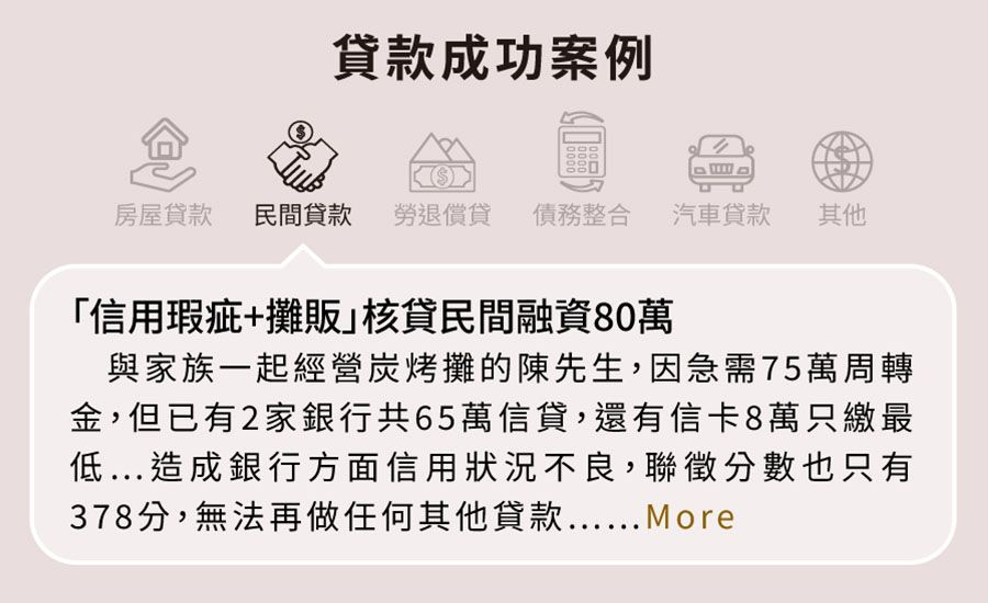 民間貸款,金融貸款王,貸款王
