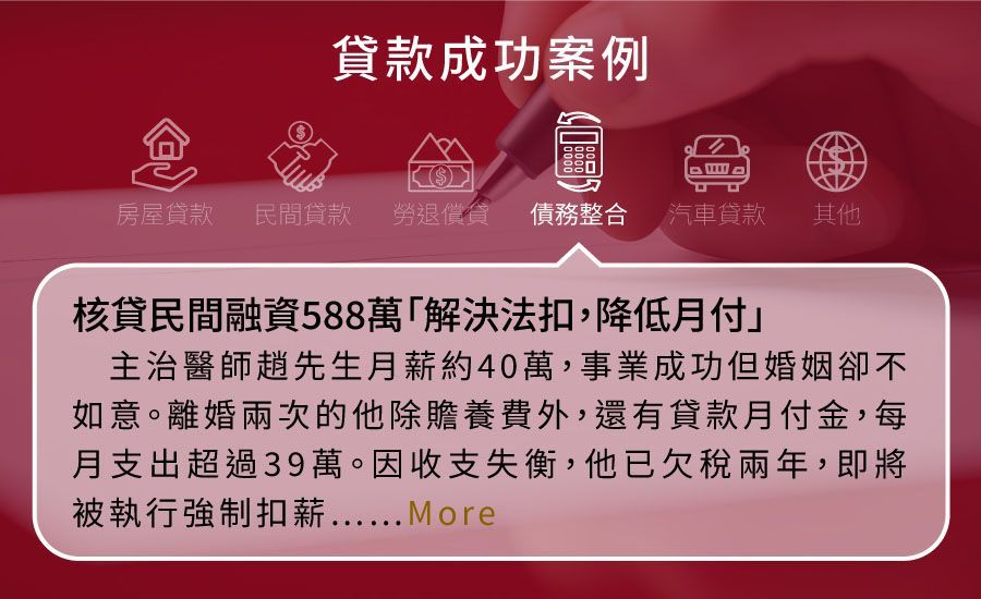 債務整合,金融貸款王,貸款王