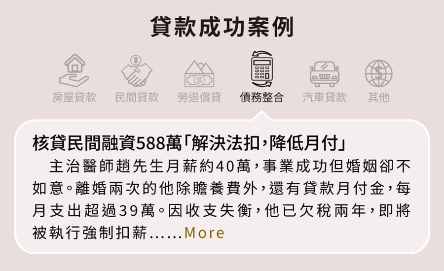 債務整合,金融貸款王,貸款王