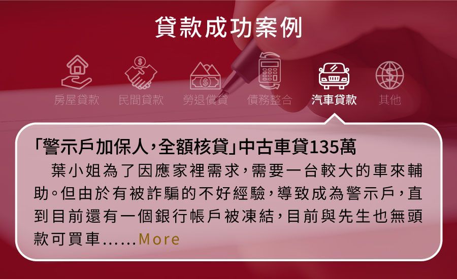 汽車貸款,金融貸款王,貸款王