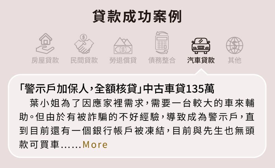 汽車貸款,金融貸款王,貸款王