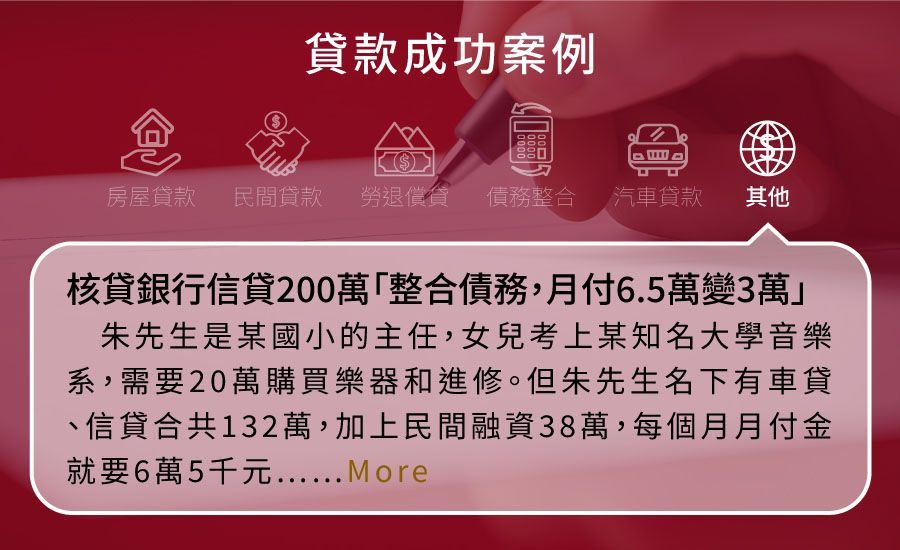 整合負債,債務整合,貸款評估,貸款諮詢,負債整合,信用貸款,貸款服務,信用瑕疵,重新出發,聯徵多查,金融貸款王,貸款王