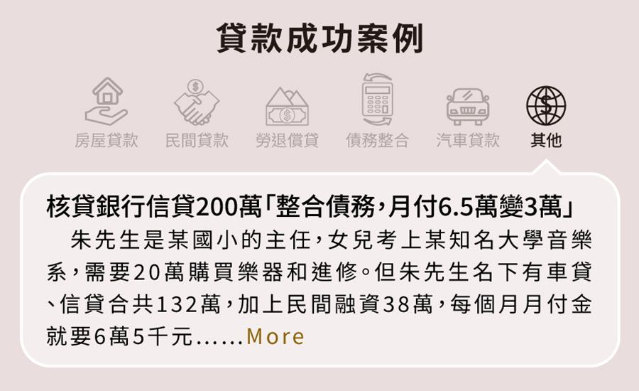 整合負債,債務整合,貸款評估,貸款諮詢,負債整合,信用貸款,貸款服務,信用瑕疵,重新出發,聯徵多查,金融貸款王,貸款王