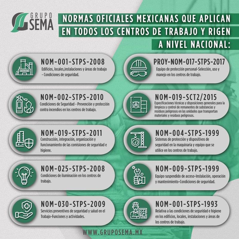 GRUPO SEMA