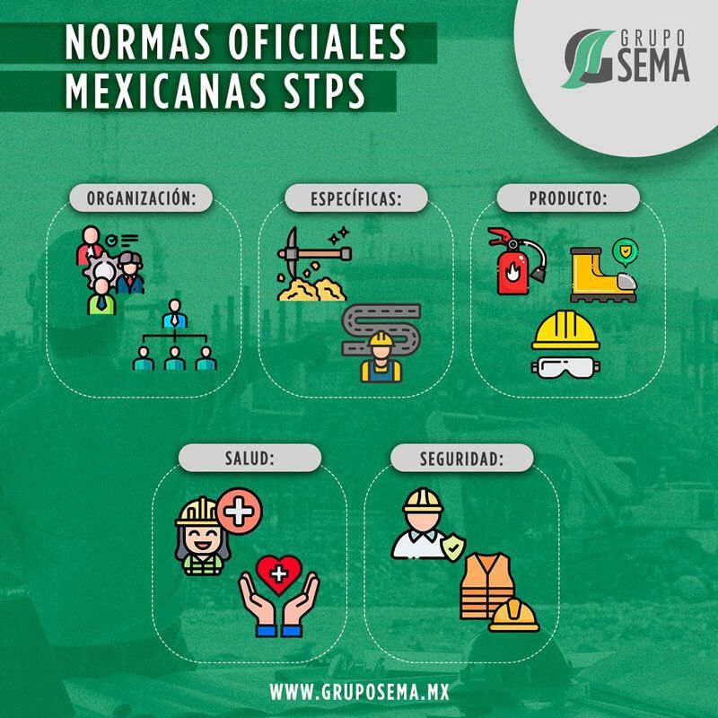 GRUPO SEMA