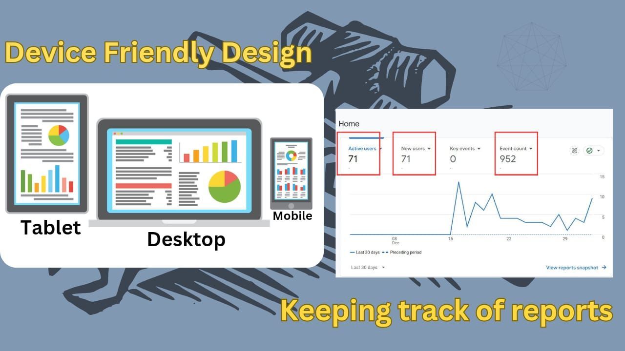 Effective Electrician Advertising and Digital Marketing For Success