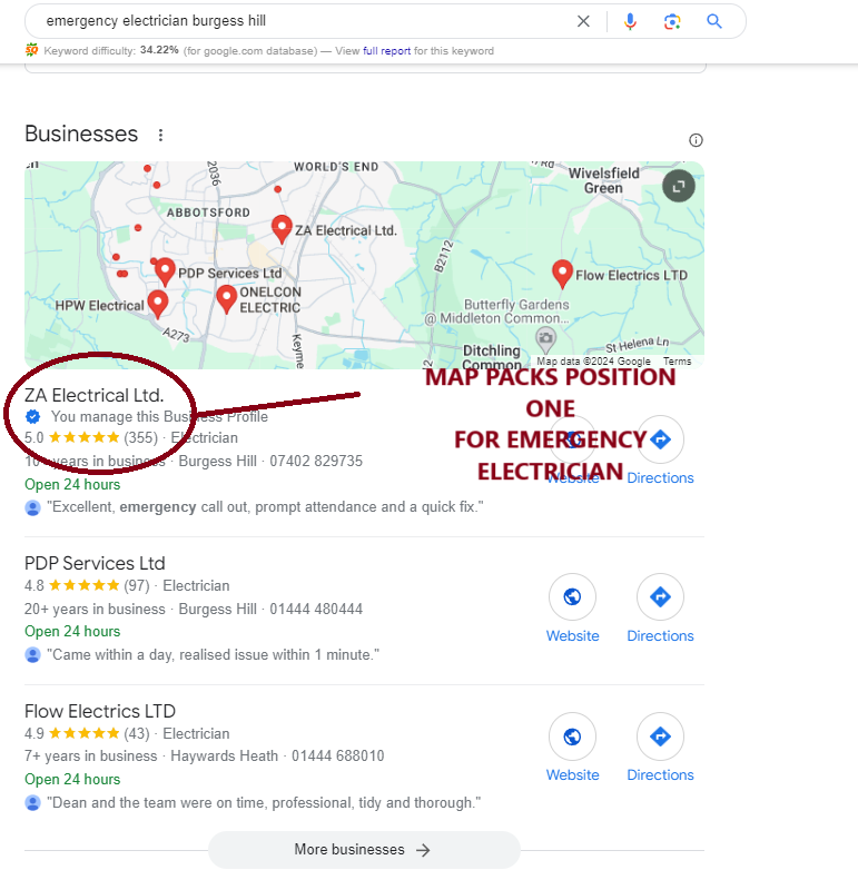 Electrician Marketing Tips: From a Google-Ranked Company
