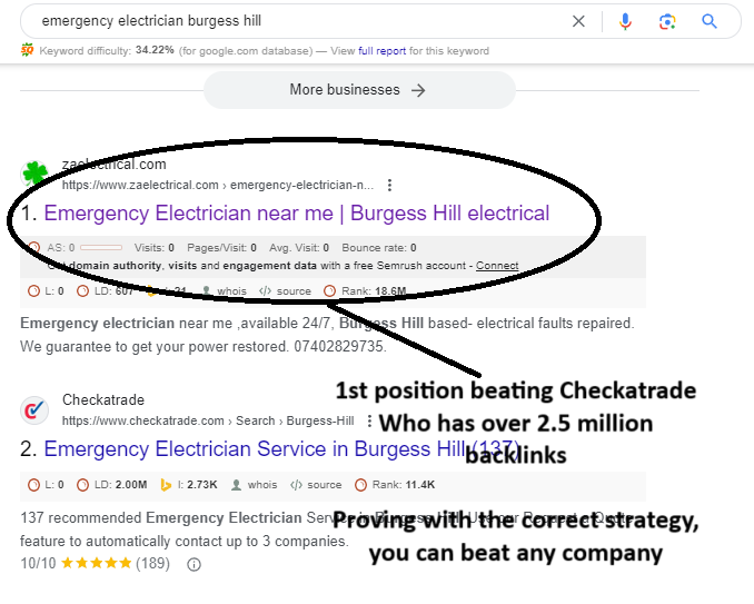 Connect SEO UK Blog

