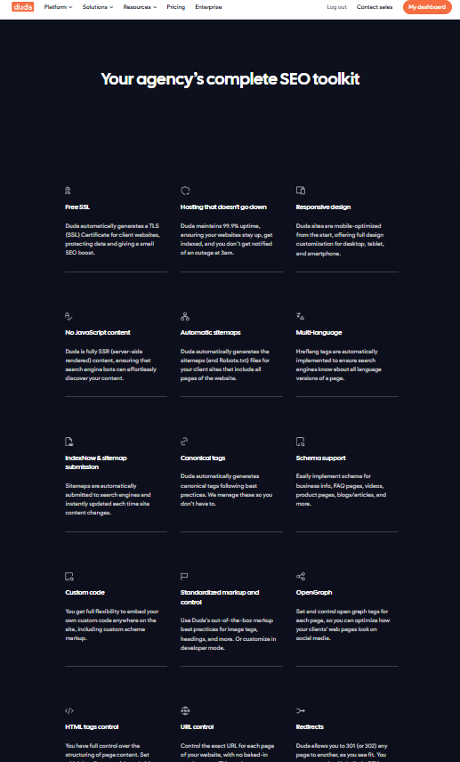 Duda vs Wix: Comparison for Businesses in 2025 | Pros and Cons