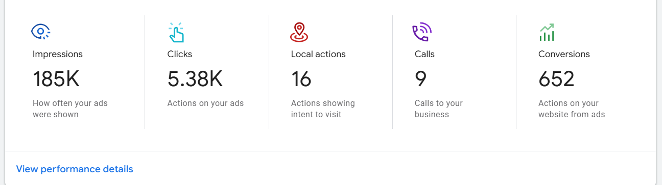 Connect SEO Client We run PPC Ads for.