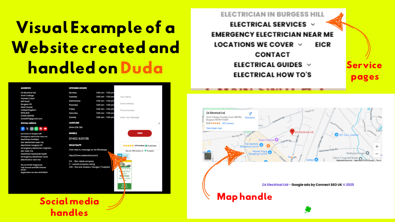 What Makes Duda Website Builder So Unique and Powerful