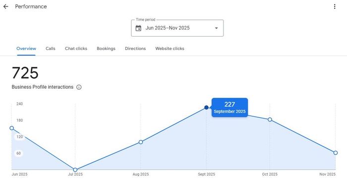 Google reinstatement service