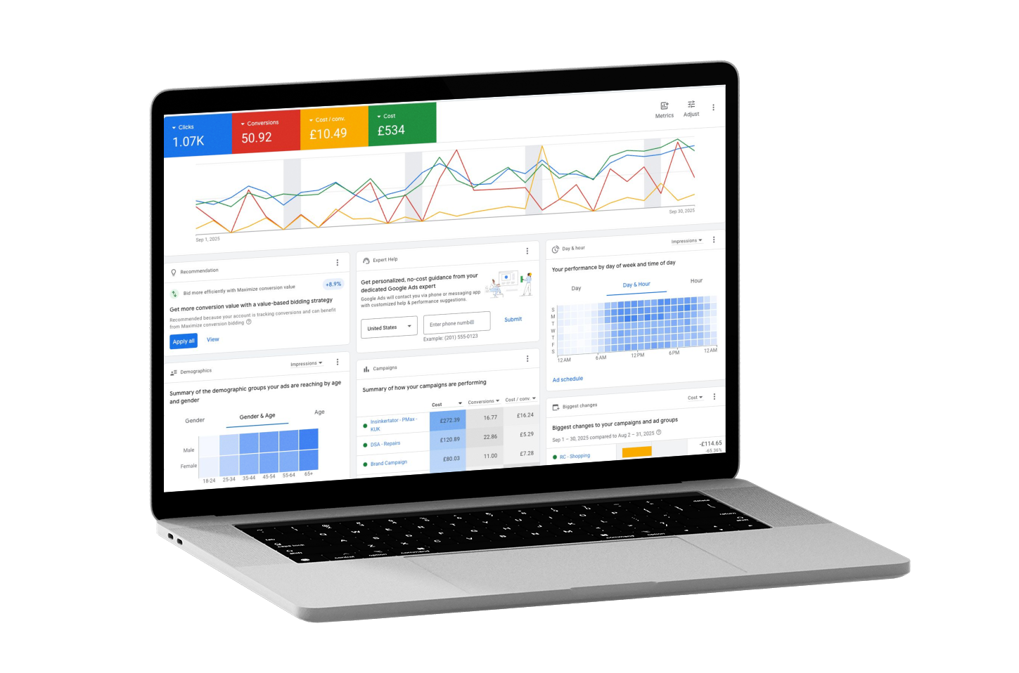 Google Ads managed for you for £125 per month