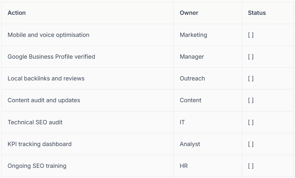 Table: SEO actions, owners, and statuses. Actions include mobile optimization and KPI tracking.