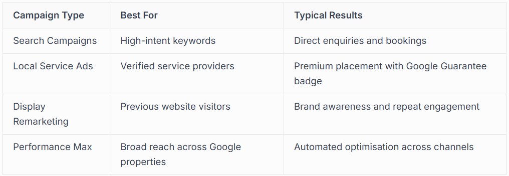 HANDLING ACCOUNT ISSUES