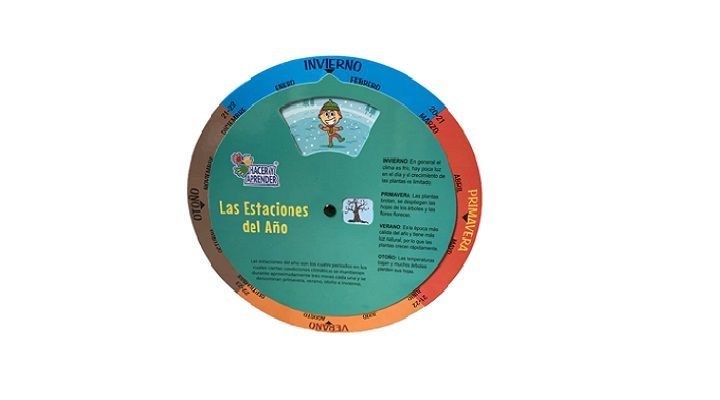 GIRA DISCO Y APRENDE ESTACIONES DEL AÑO