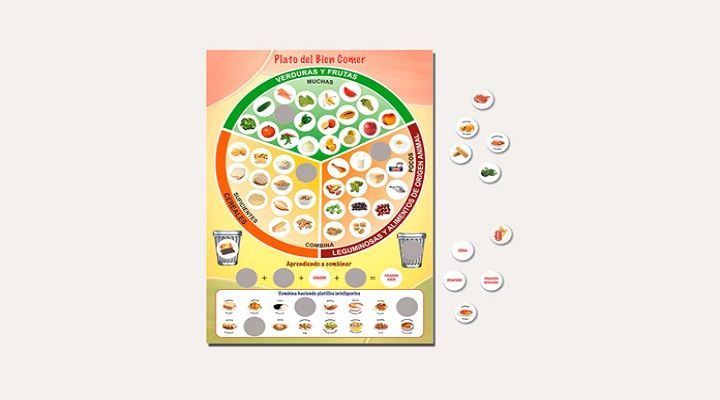 PLATO CLASIFICADOR DEL BUEN COMER