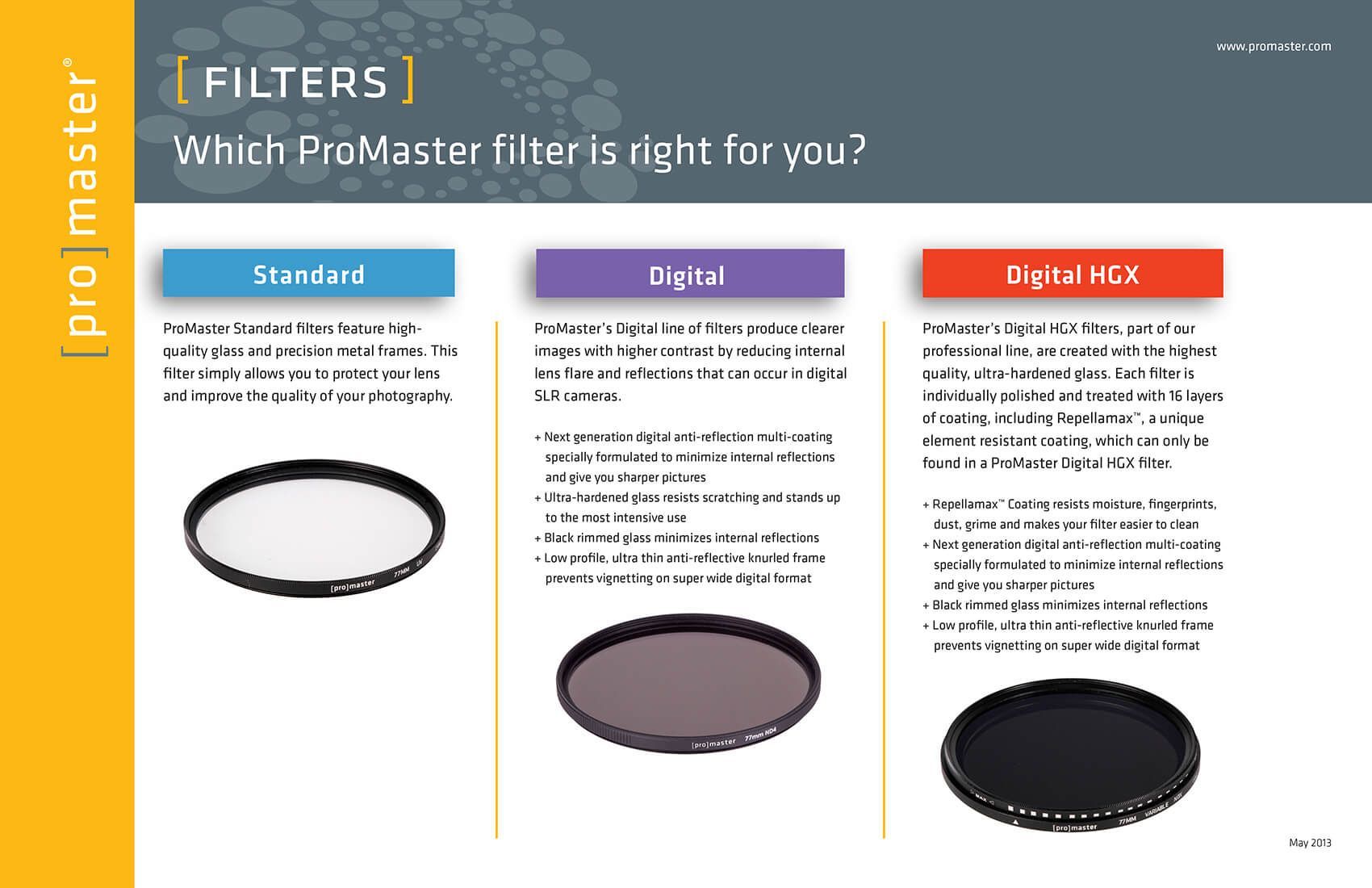Promaster filter comparison chart with three filter types: Standard, Heli, and Digital HDX.