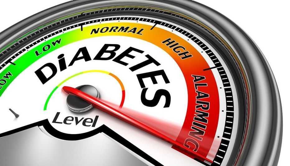 A close up of a speedometer with the word diabetes on it