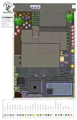Top-down game map with gray maze, colorful markers, and a small legend at the bottom