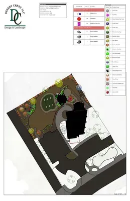 Landscape design plan with a brown patio, circular plant beds, pathways, and a legend of symbols.
