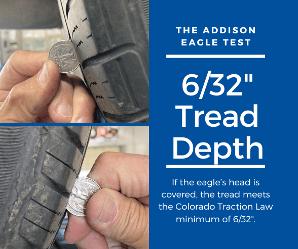 Hand checking tire tread with coin gauge, blue graphic reads “6/32” tread depth”