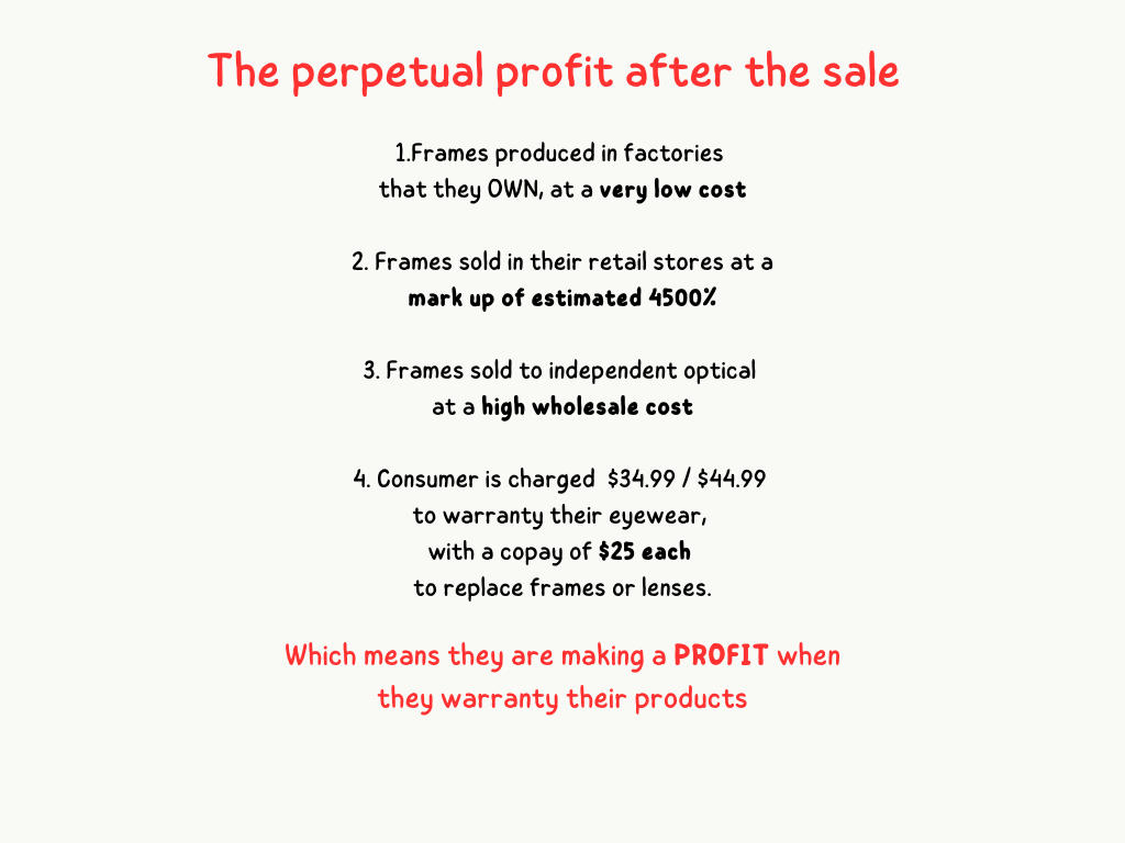 The perpetual profit after the sale which means they are making a profit when they warranty their products