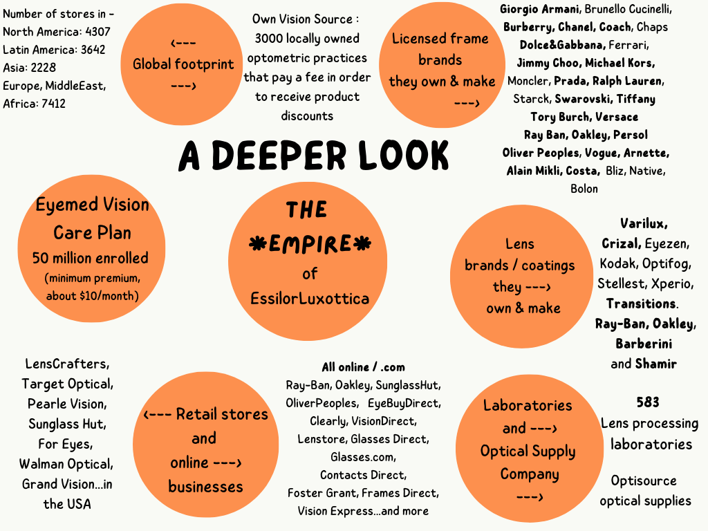 A poster that says a deeper look on it