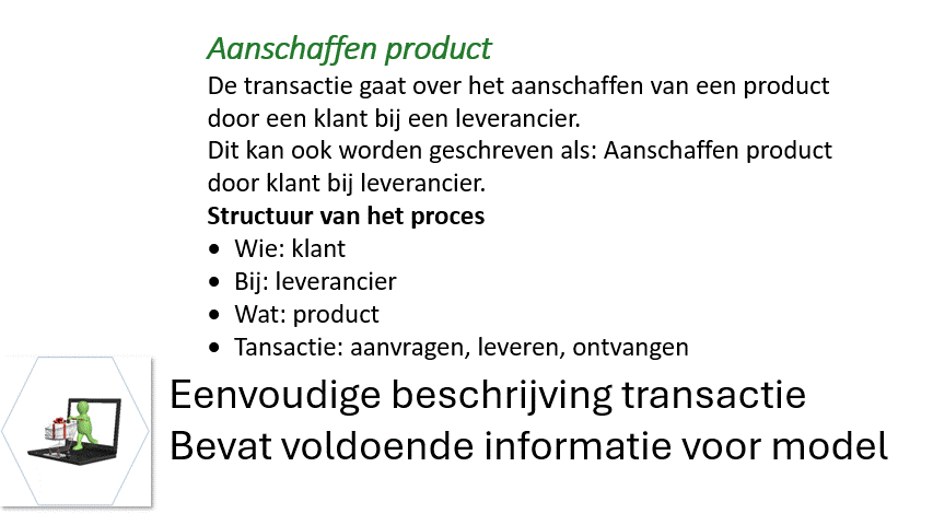 administratie aanpassen