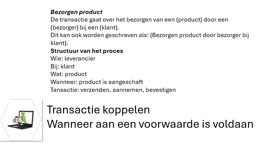 administratie aanpassen