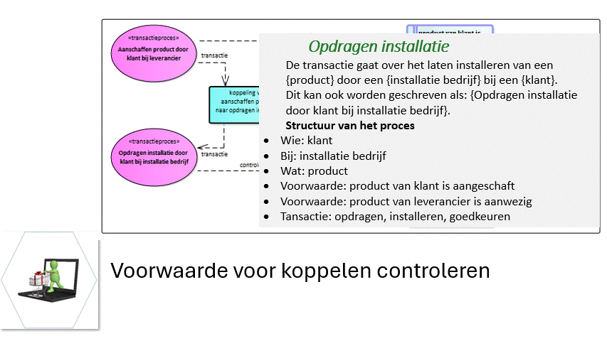 administratie aanpassen