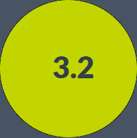 Lime-green circle with dark gray “3.2” centered on a gray background