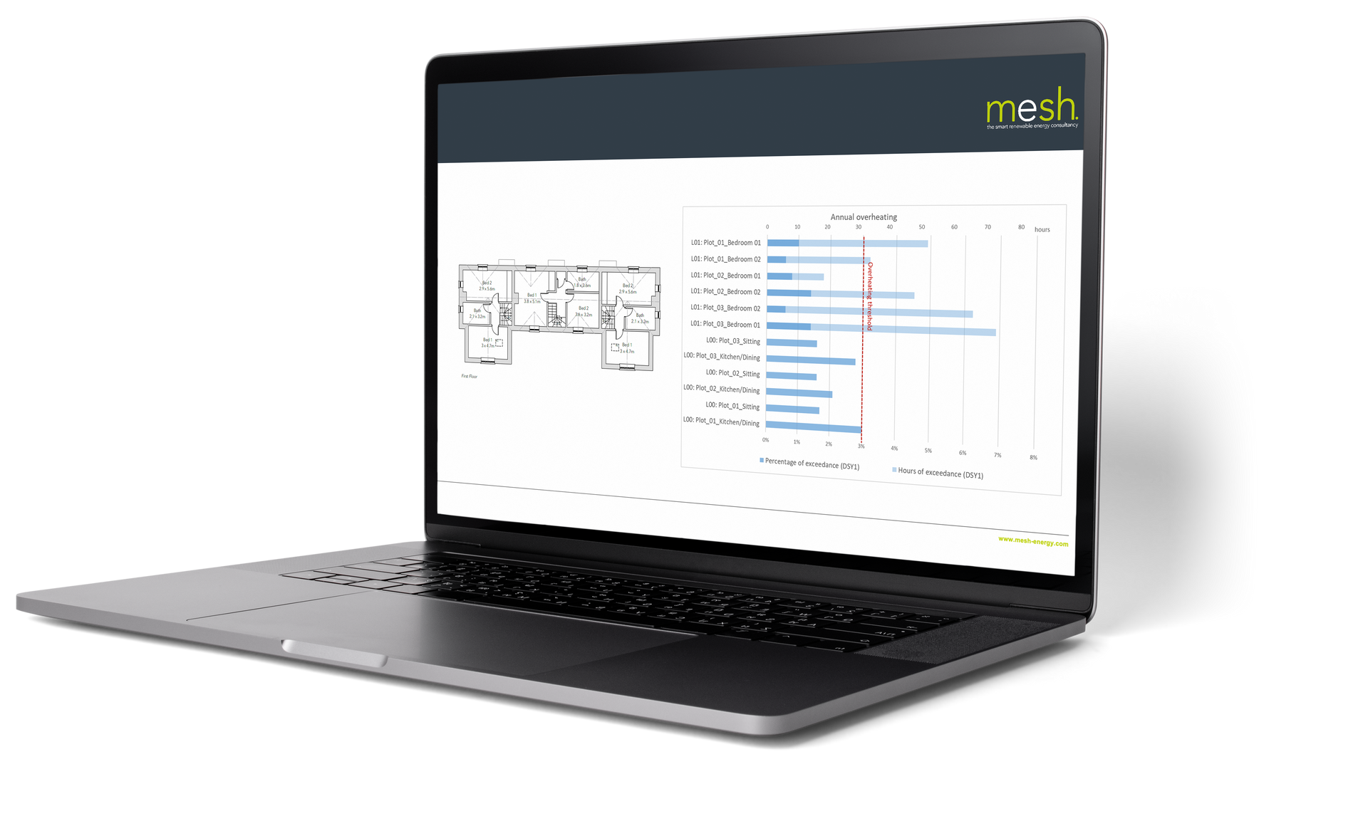 Laptop displaying a web dashboard with charts and a floor plan on a white background