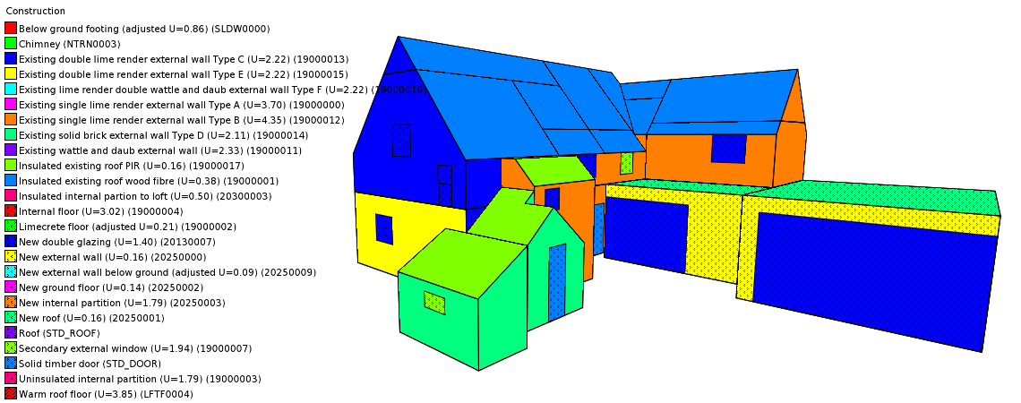 Color-coded 3D house model with a text legend on the left and blue roof, yellow walls, and green extension