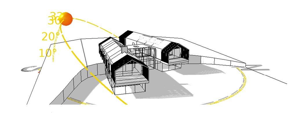 Diagram of houses with curved sun paths and a bright sun showing shading angles.