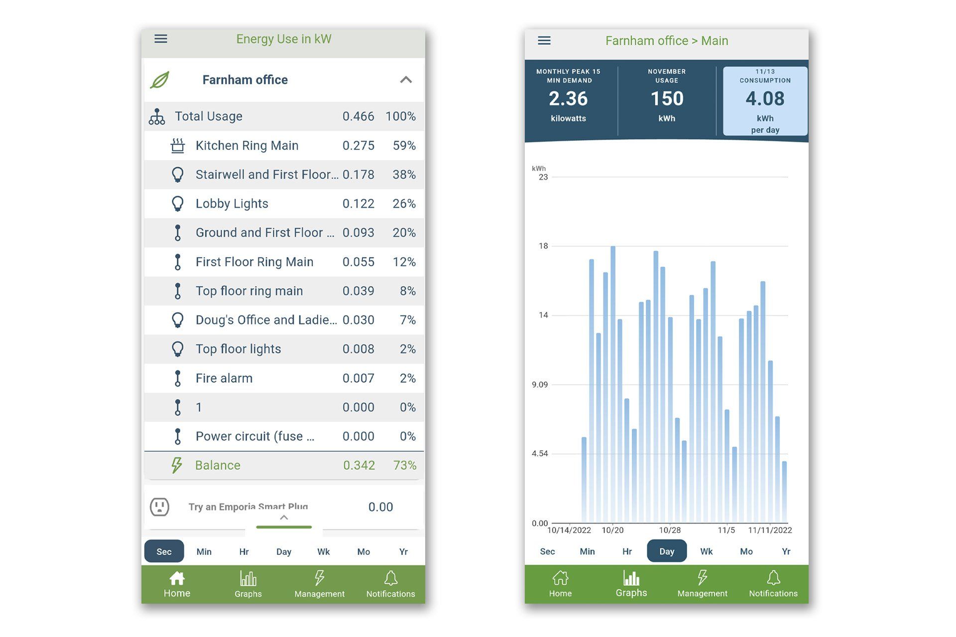 Two smartphone app screens: a workout list on the left and a blue activity bar chart on the right.