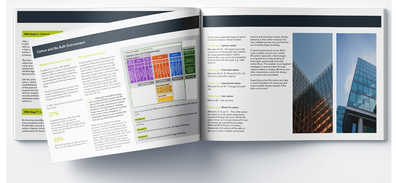 Open brochure spread with charts, text columns, and skyscraper photos on white background