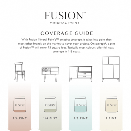 Fusion Mineral Paint Brushes and Products