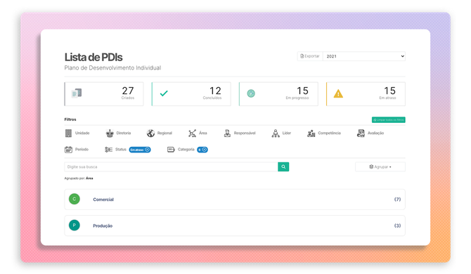 lista de PDI