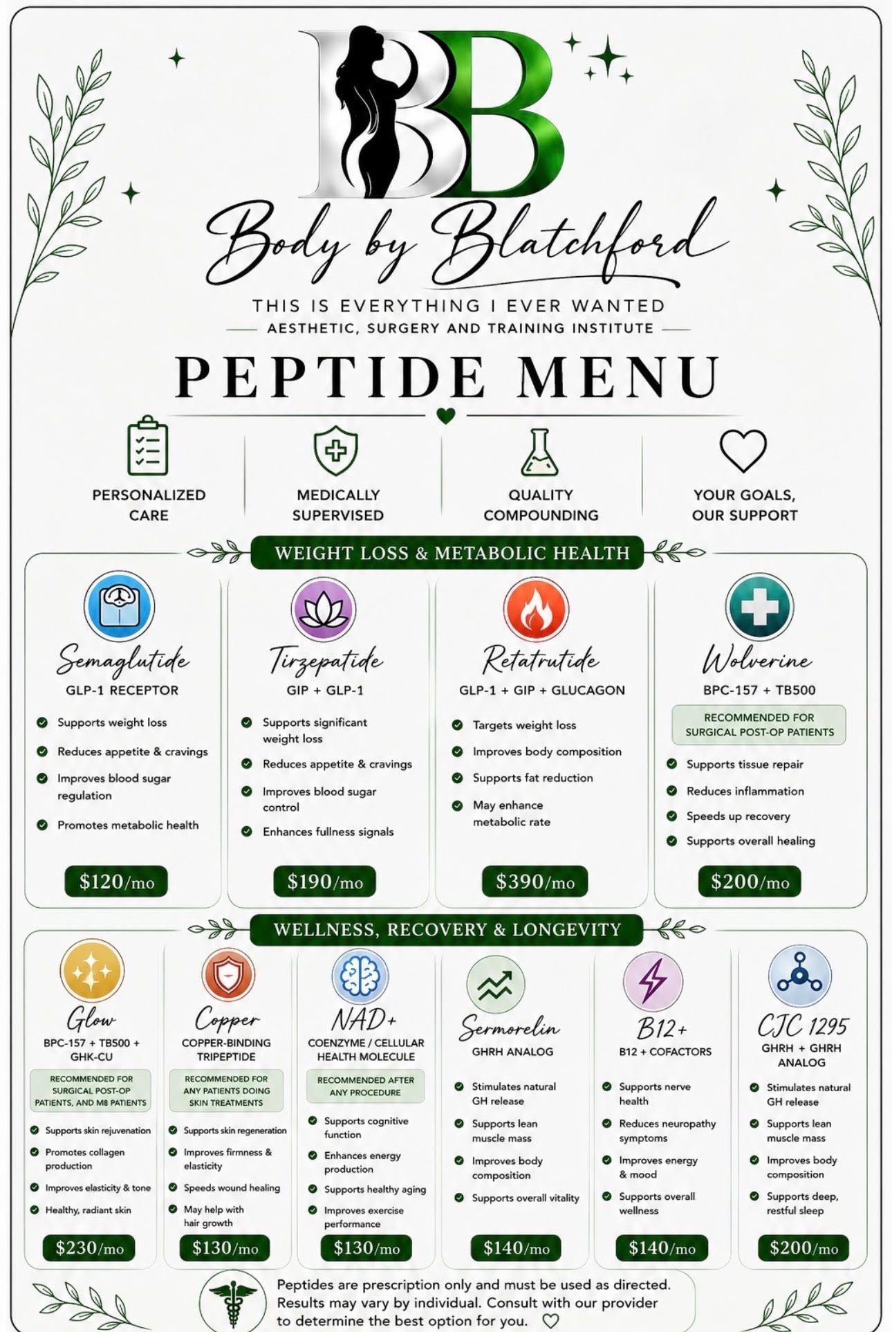 Body by Blatchford peptide menu poster with green-and-white supplement options and prices