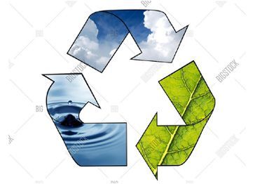 A recycling symbol with arrows pointing to water and leaves A recycling symbol with arrows pointing to water and leaves