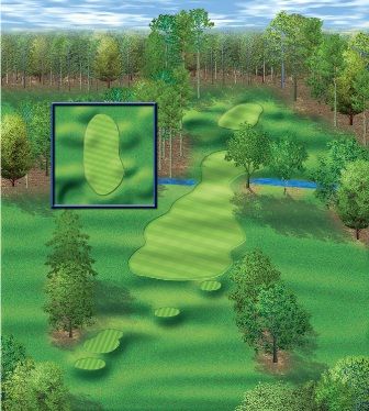 Golf course: green fairway winding toward a green, inset box shows a detailed green.