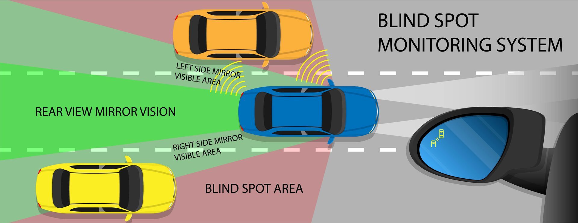 lane changing accidents in Metairie