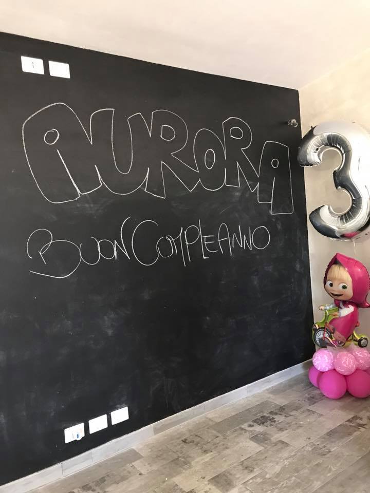 Festa di compleanno