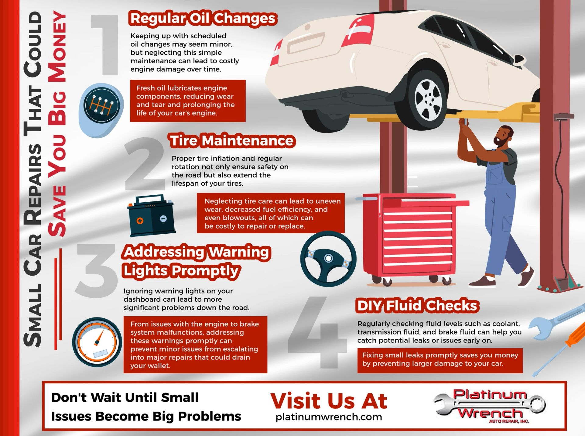 Infographic titled