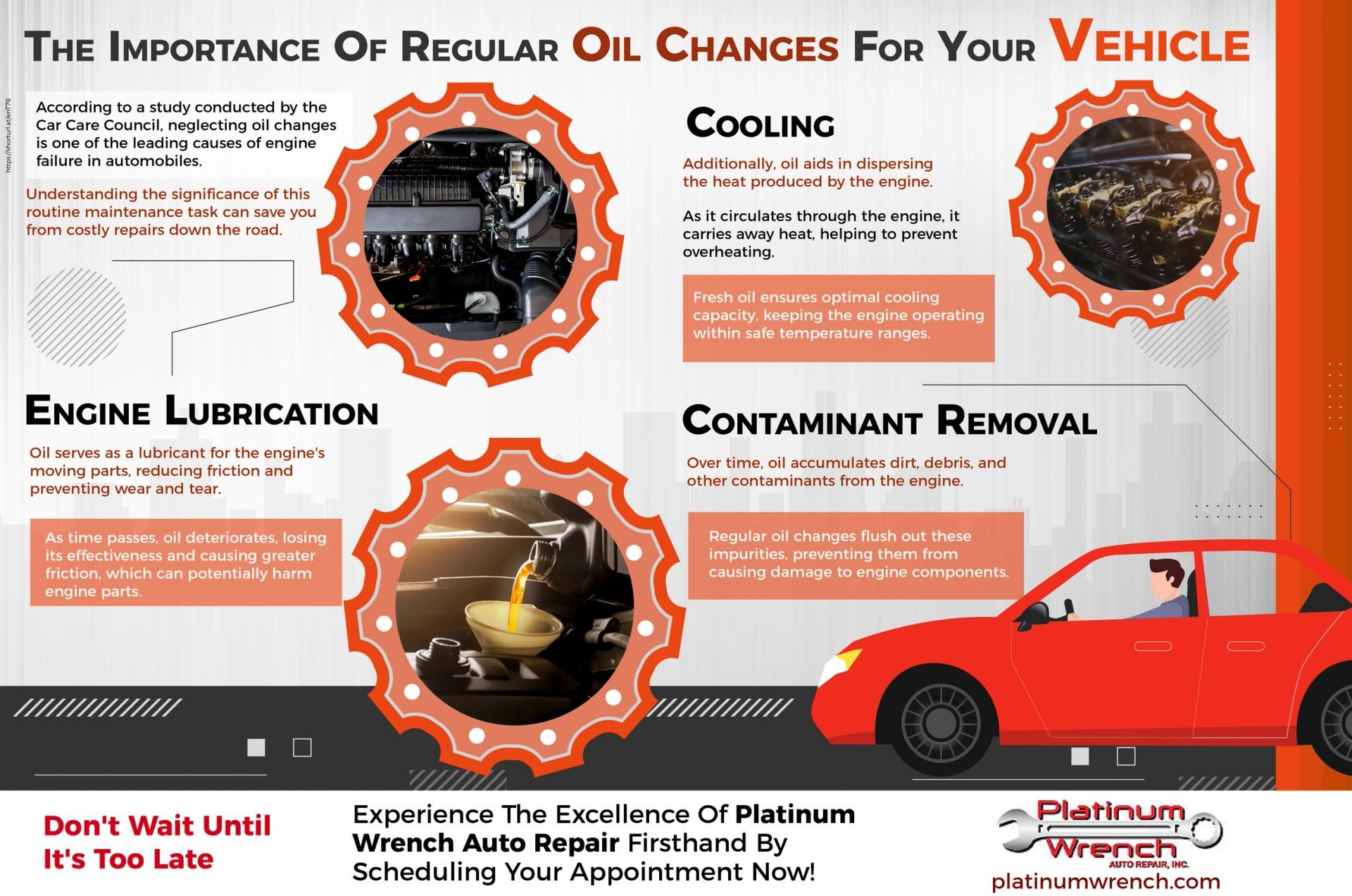 An infographic titled