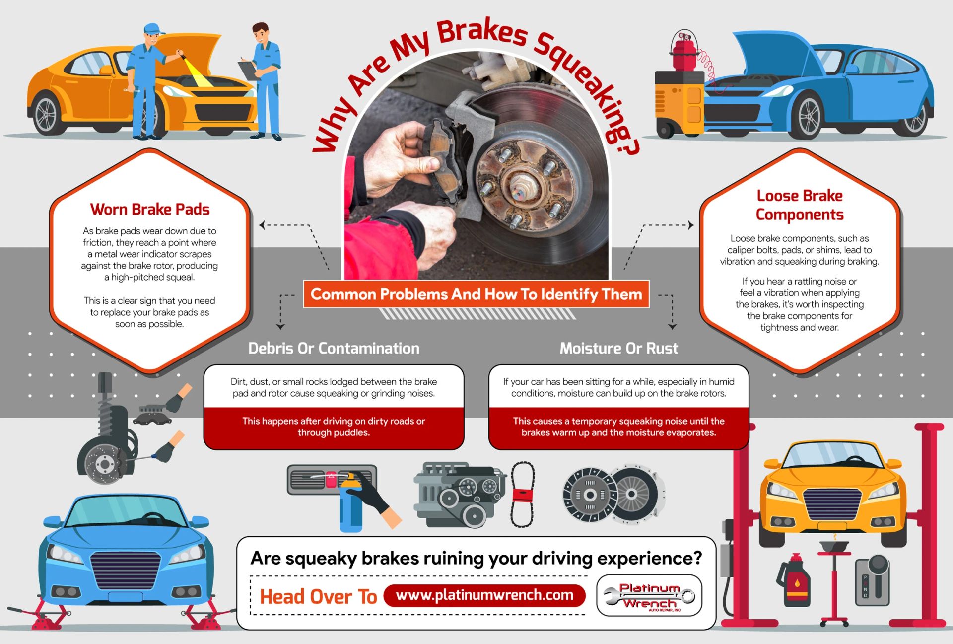 An infographic titled